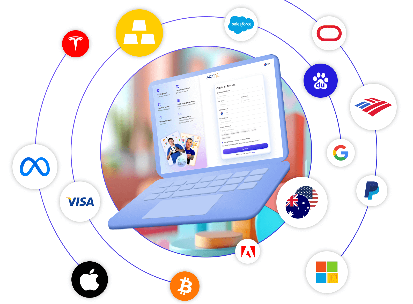 start trading with acy